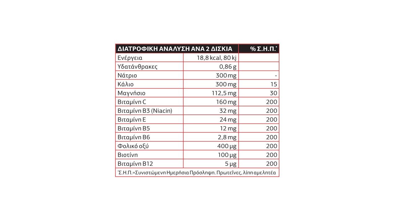 LANES - Electrolytes+Vitamin B, C, E - 20eff.tabs